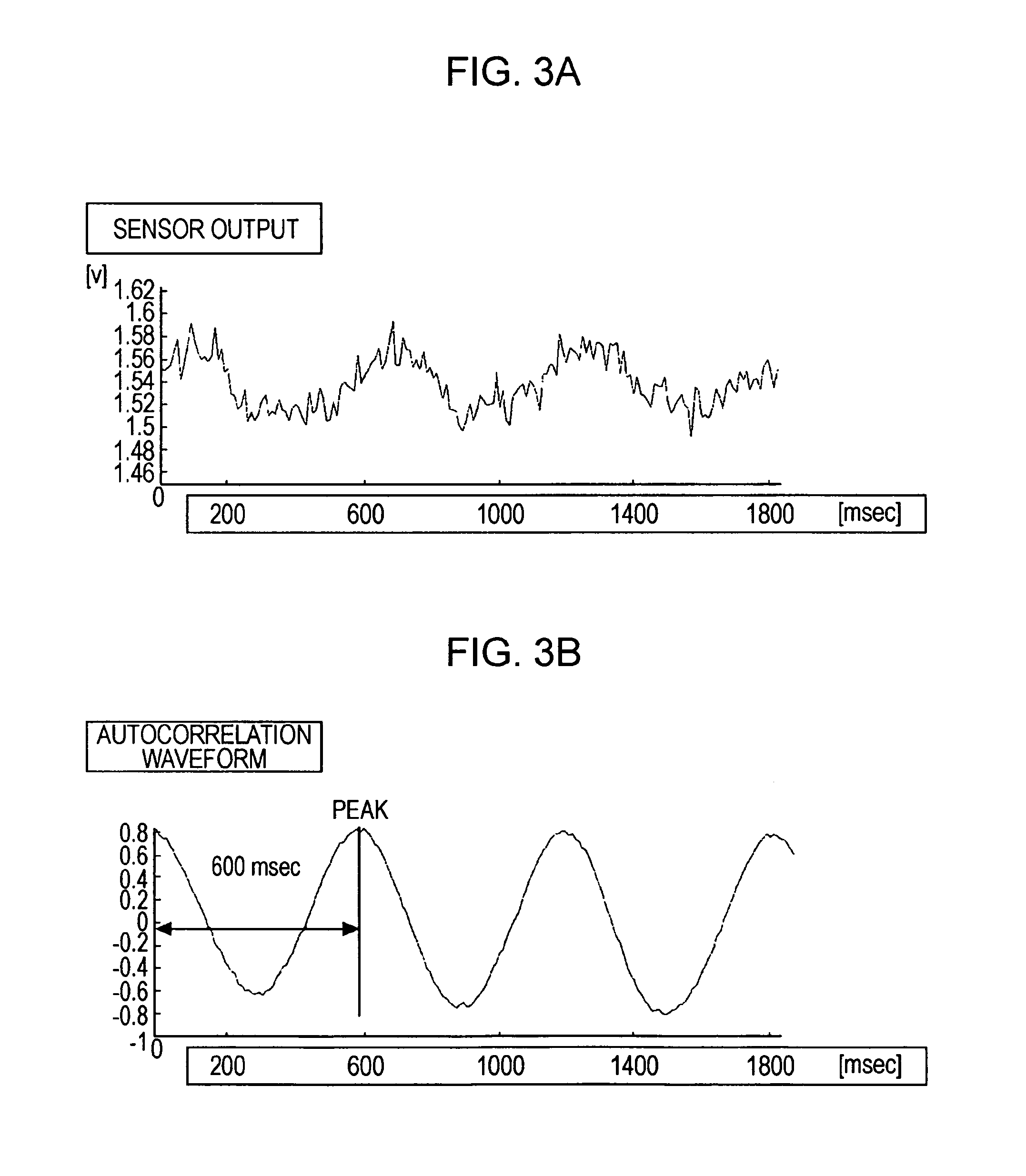 Sound-output-control device, sound-output-control method, and sound-output-control program