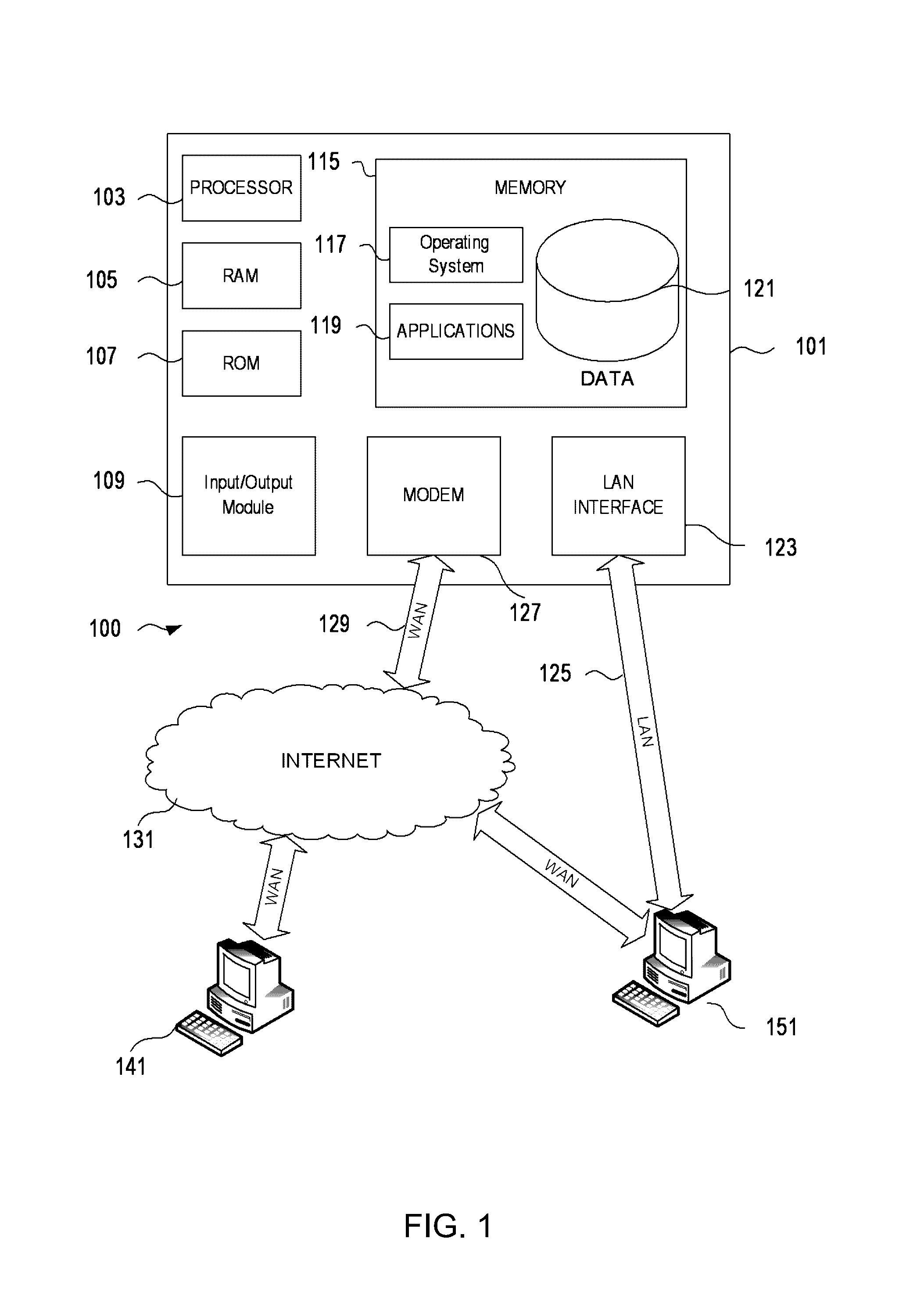 Stateful and stateless cookie operations servers