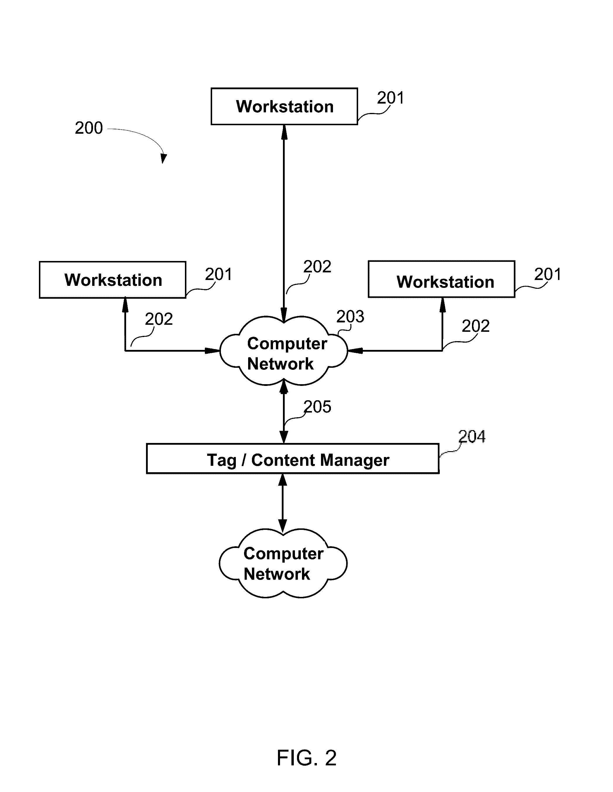 Stateful and stateless cookie operations servers