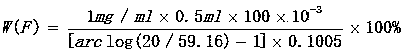 Method for measuring fluorine in calcium fluoride