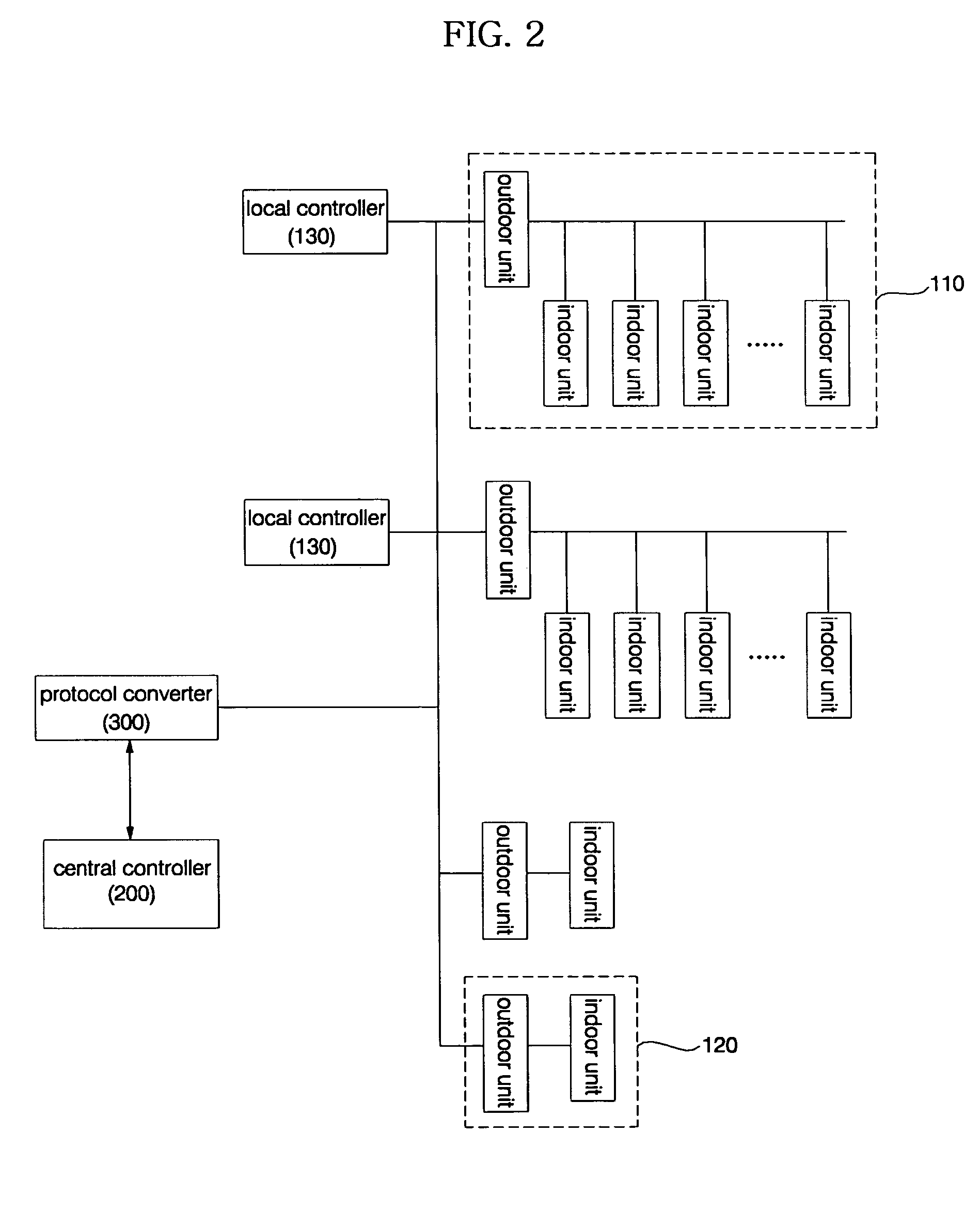 Central control system for airconditioner and method for operating the same