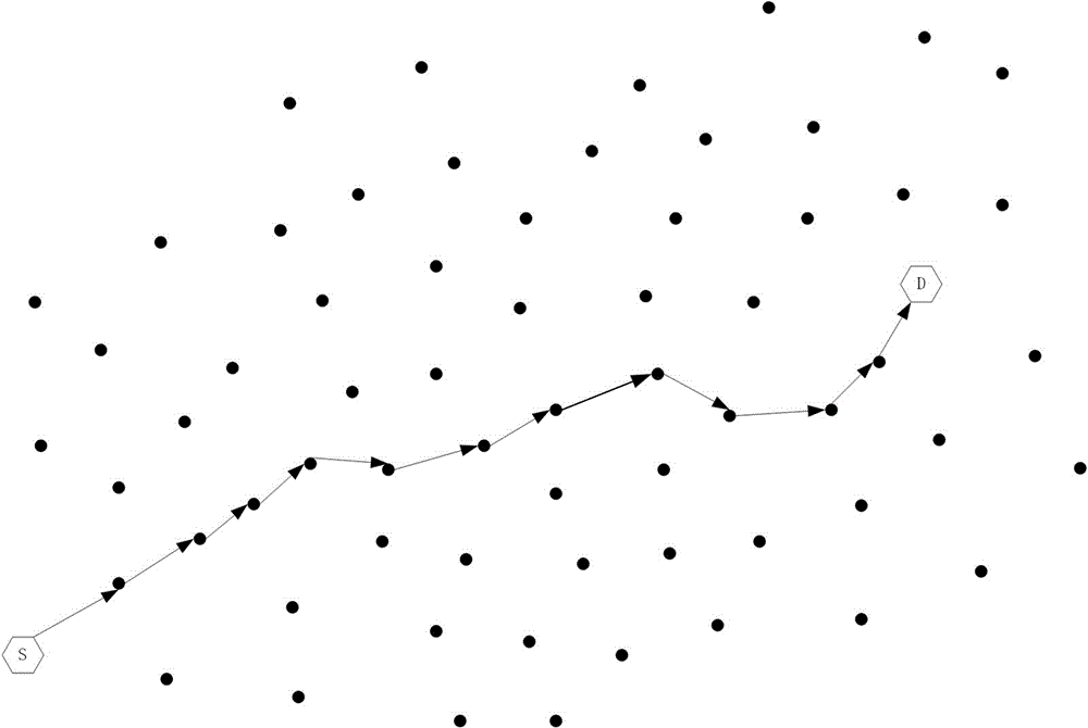 Cavity bypassing type geographical routing method based on Delauney triangulation