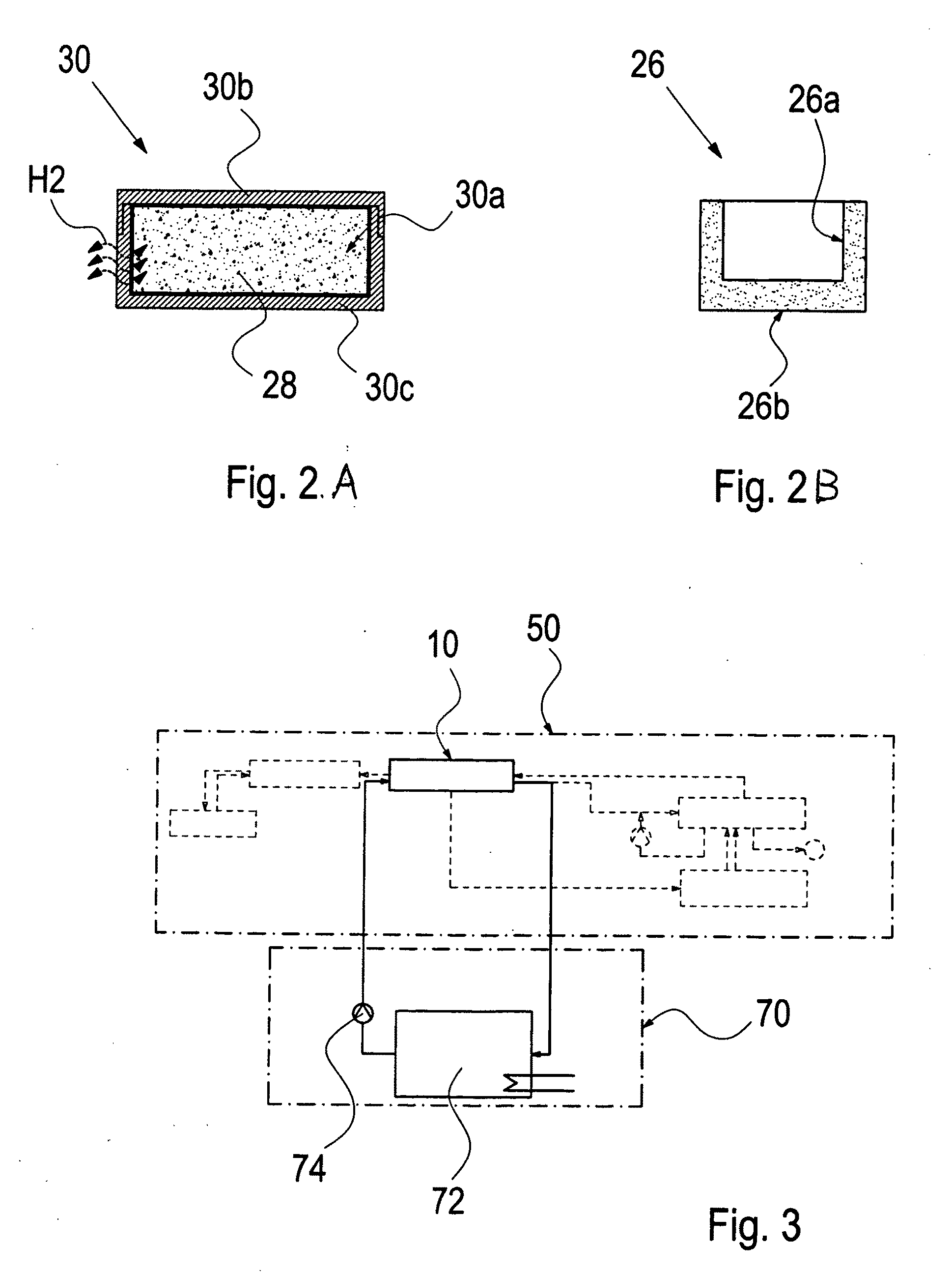 Hydrogen reservoir and process for filling a hydrogen reservoir