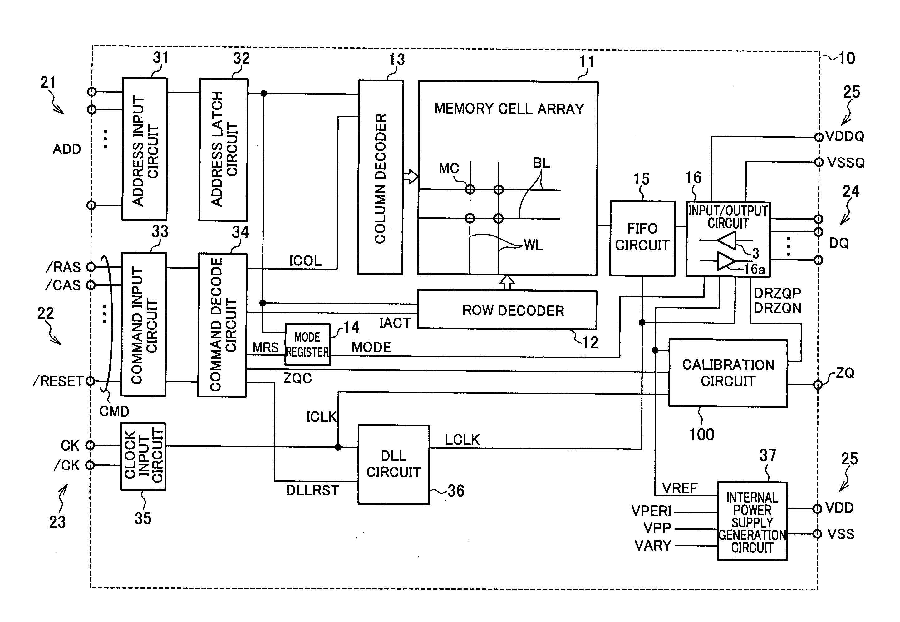 Semiconductor device having impedance calibration function to data output buffer and semiconductor module having the same