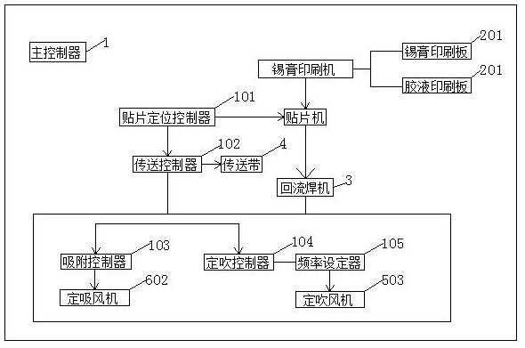 Assembling system for welding surface-mounted components