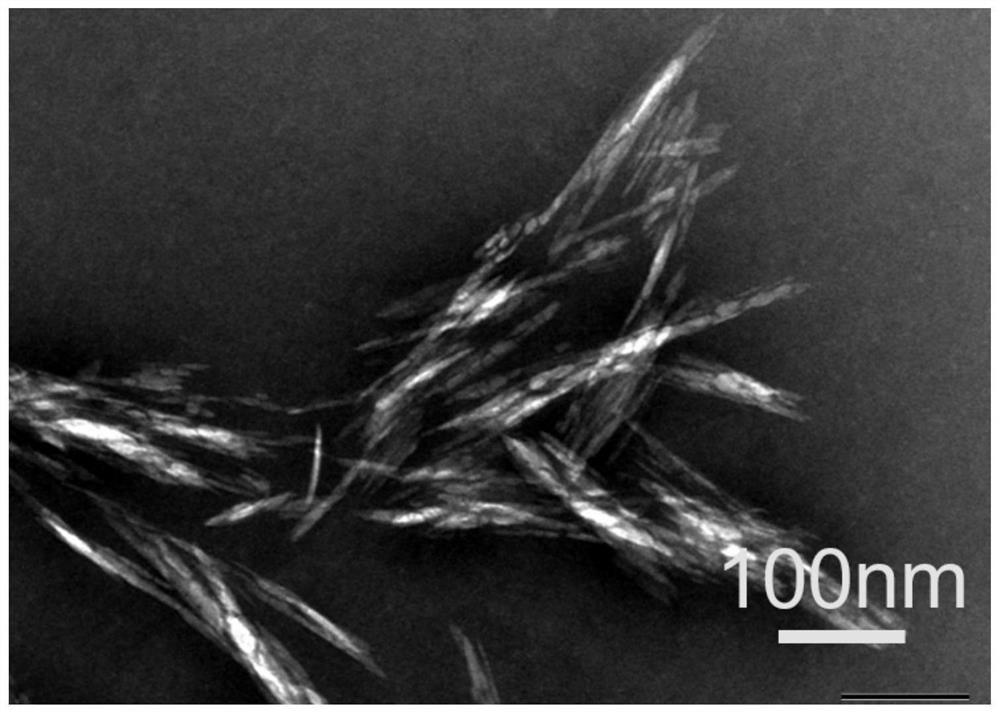 Construction method of intelligent reversible self-assembly structure based on core-shell type phase-change cellulose nano crystals under solid-phase condition