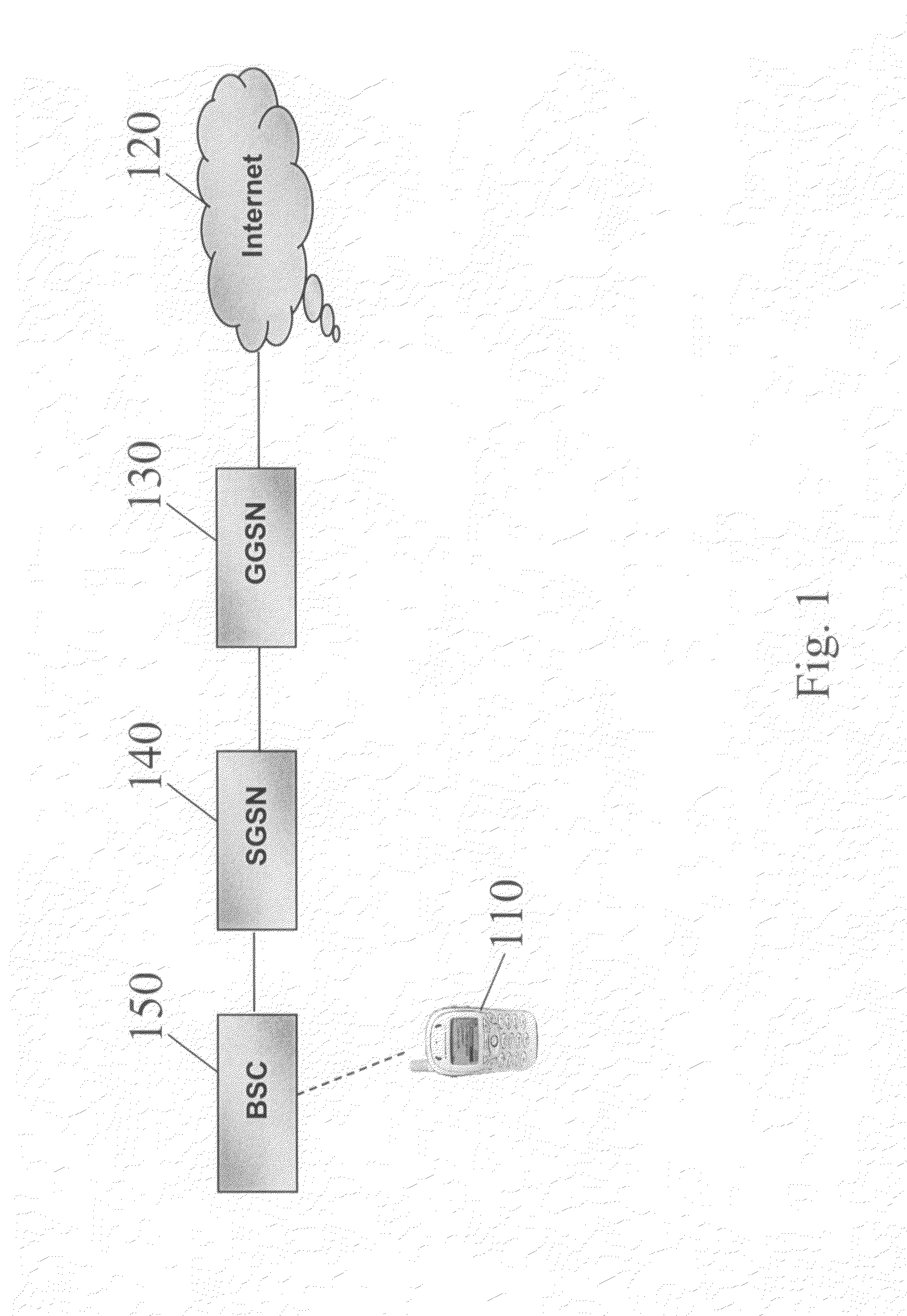 Systems and methods for enabling IP signaling in wireless networks