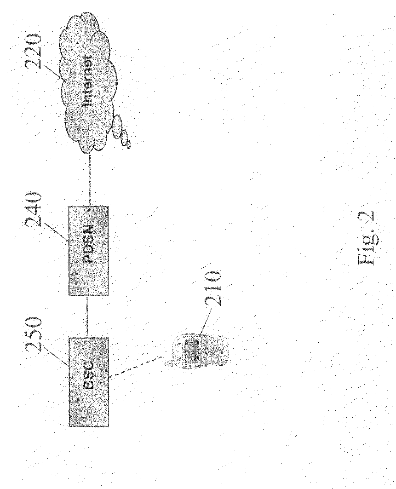 Systems and methods for enabling IP signaling in wireless networks