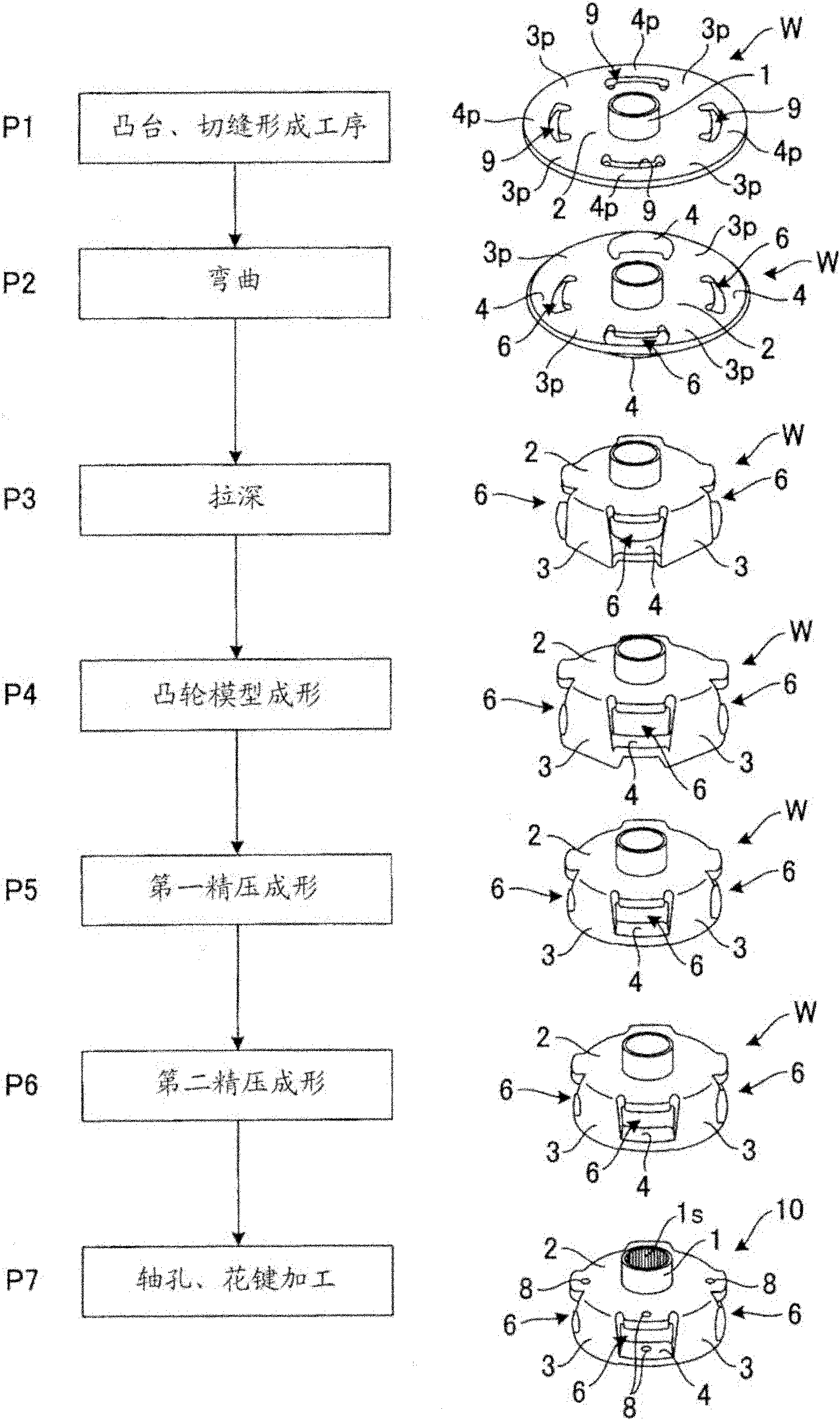 Planetary gear rack and manufacture method thereof