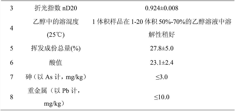 Tobacco flavor prepared from microbial fermented insect droppings tea and application of tobacco flavor