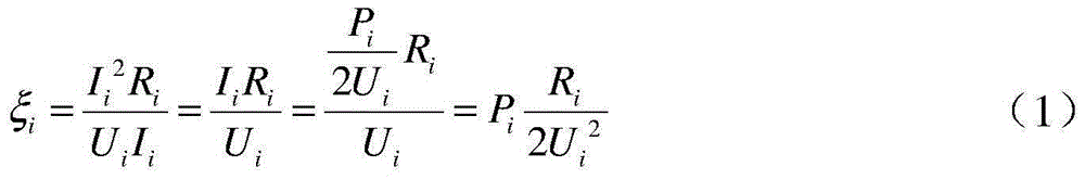 Line loss optimization method for parallel alternating-current and direct-current system