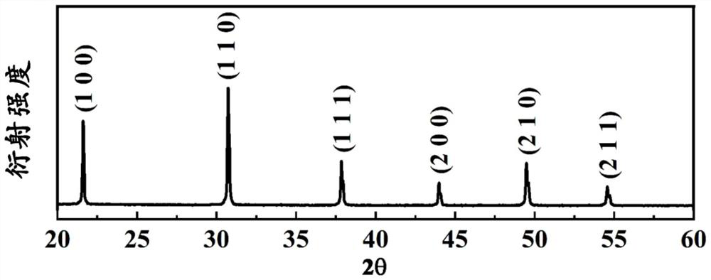 A kind of high temperature resistant and high entropy wave absorbing ceramic and its preparation method and application