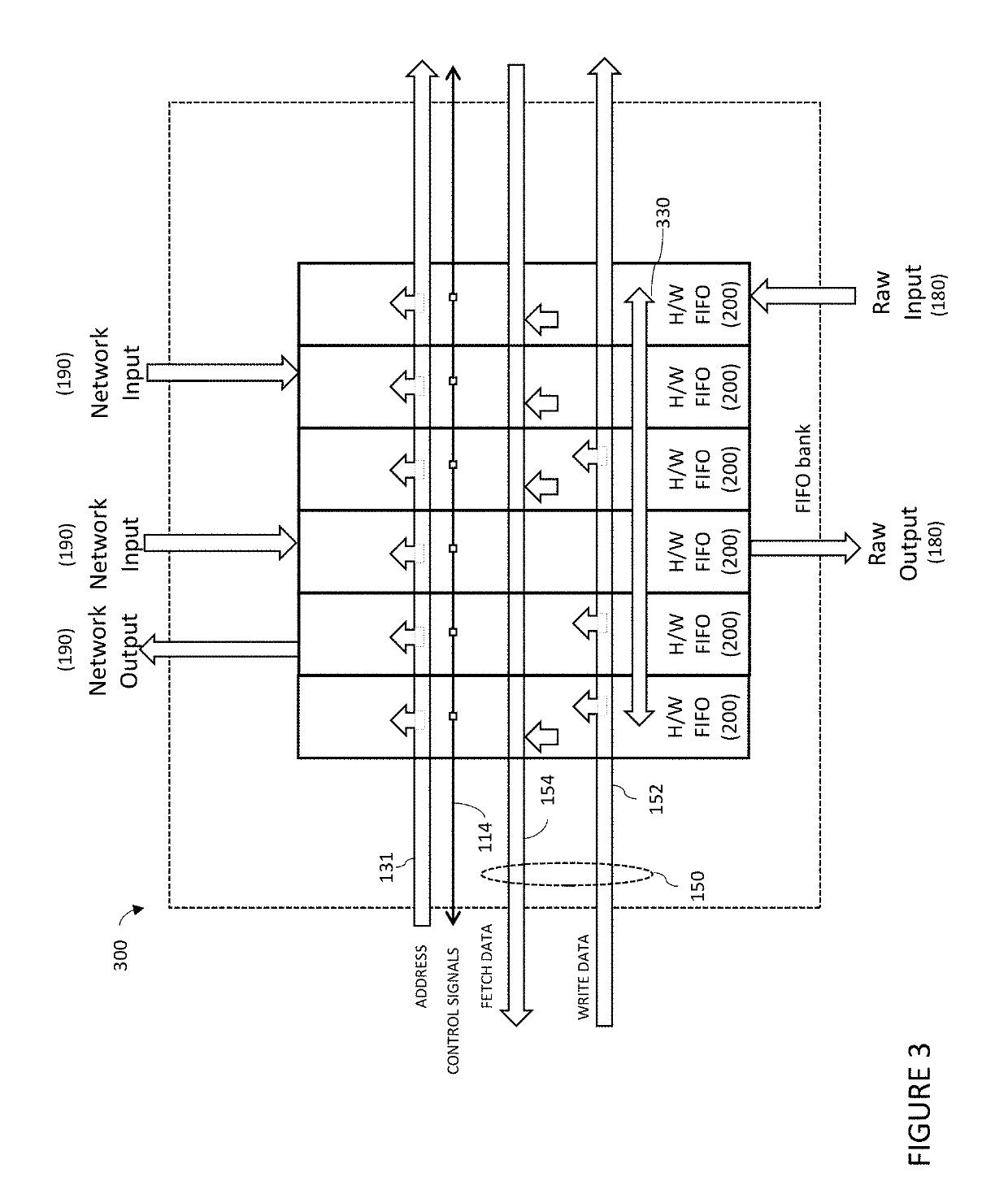 Systems and method for mapping fifos to processor address space