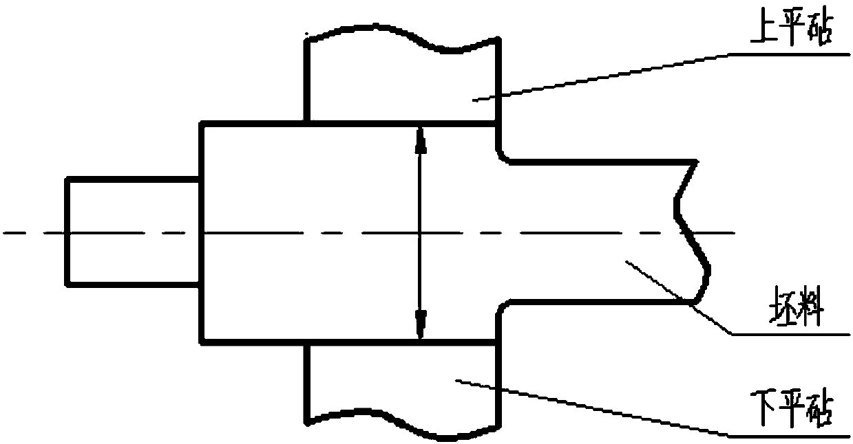 Free forging forming method for large six throw crankshaft