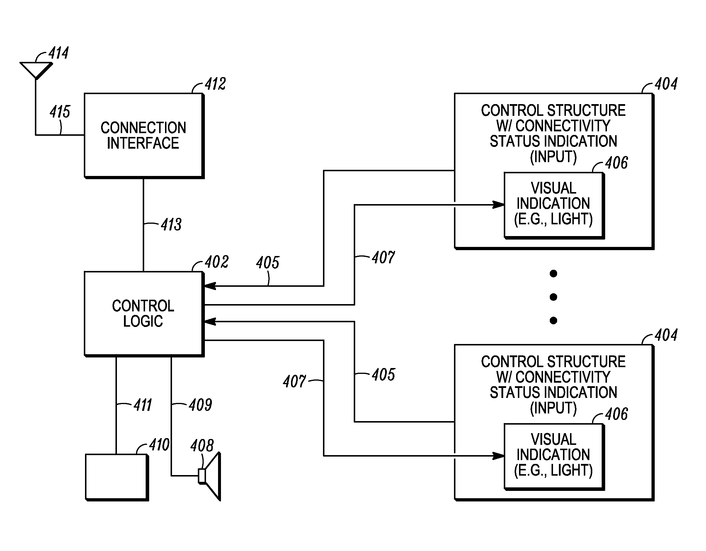 Dynamic user interface for displaying connection status and method thereof