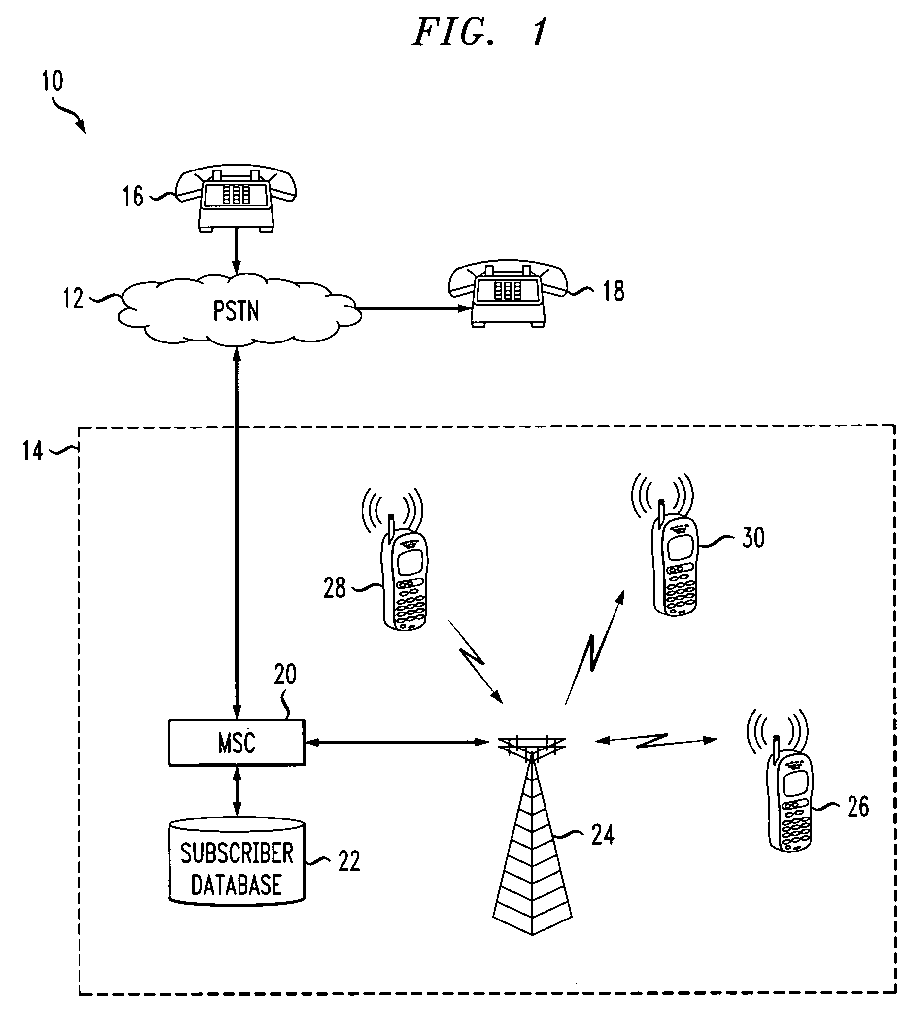 Method for selective mid-call call forwarding from mobile station