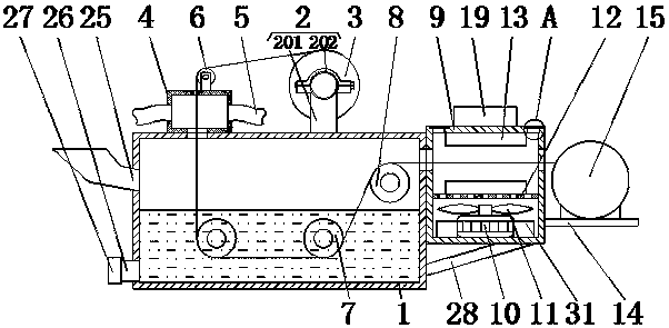 Textile cloth printing and dyeing equipment