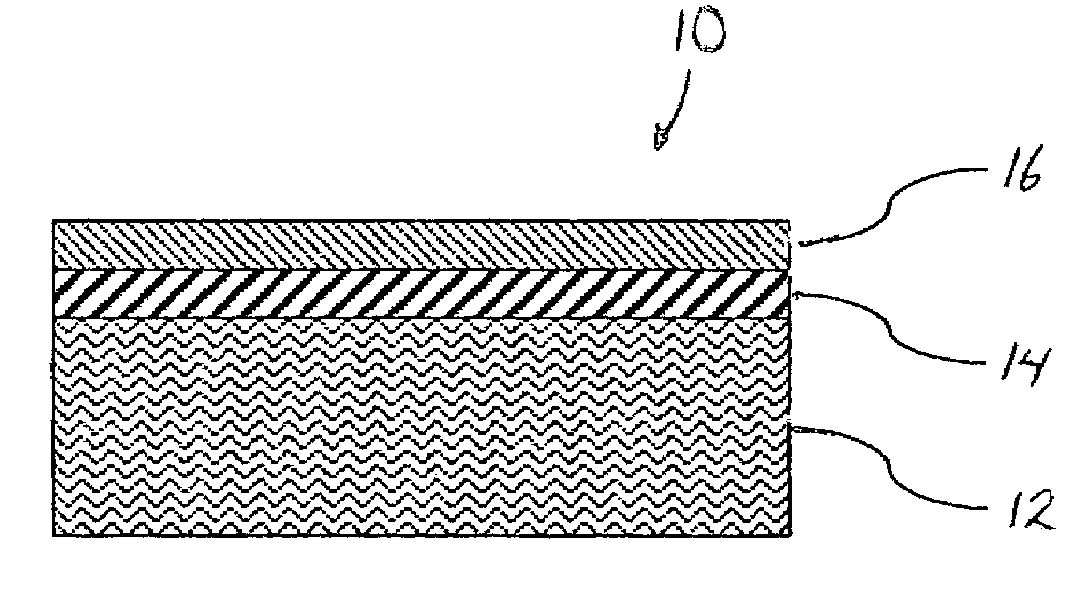 Paperboard substrate for blister packaging