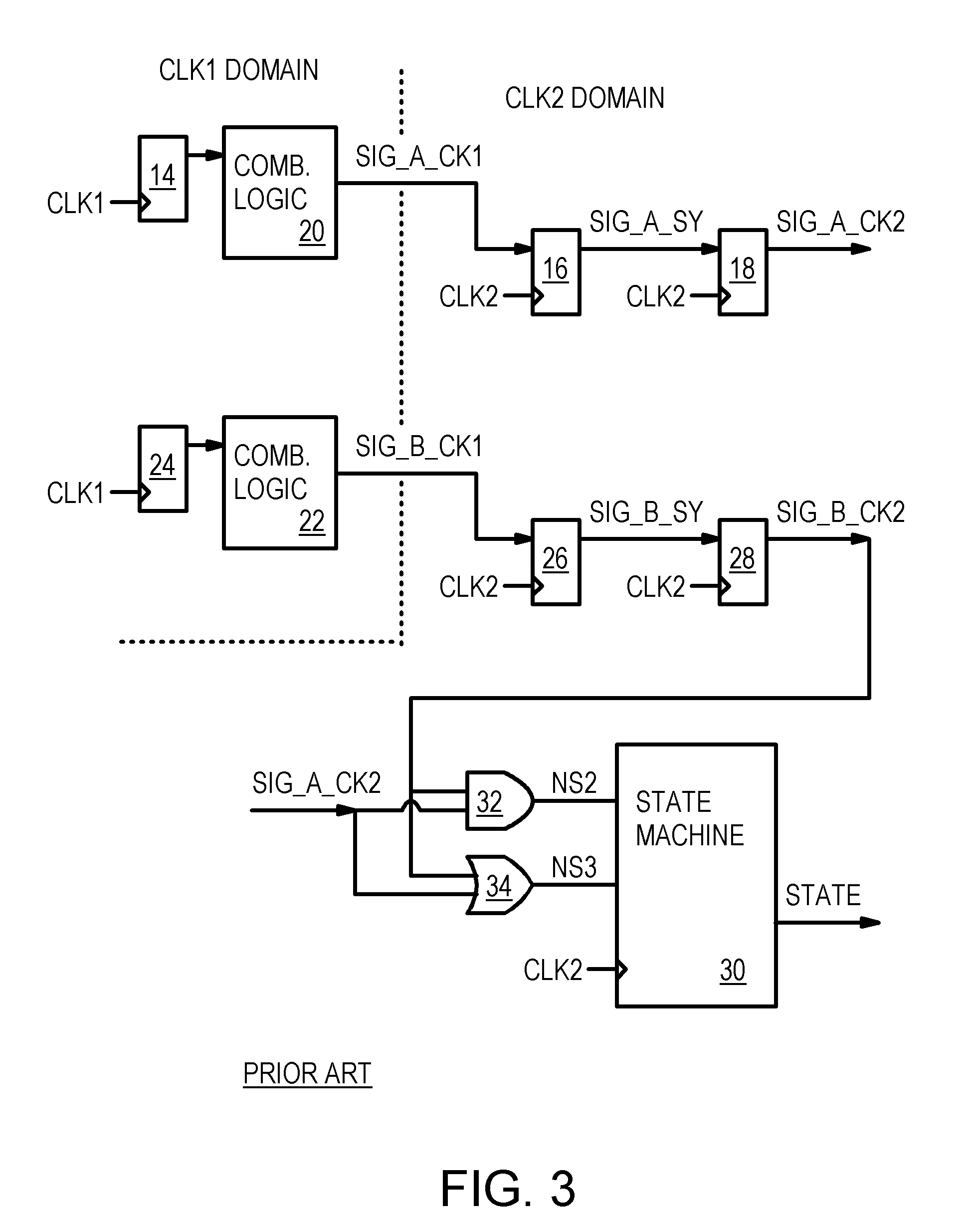 Methodology for verifying multi-cycle and clock-domain-crossing logic using random flip-flop delays