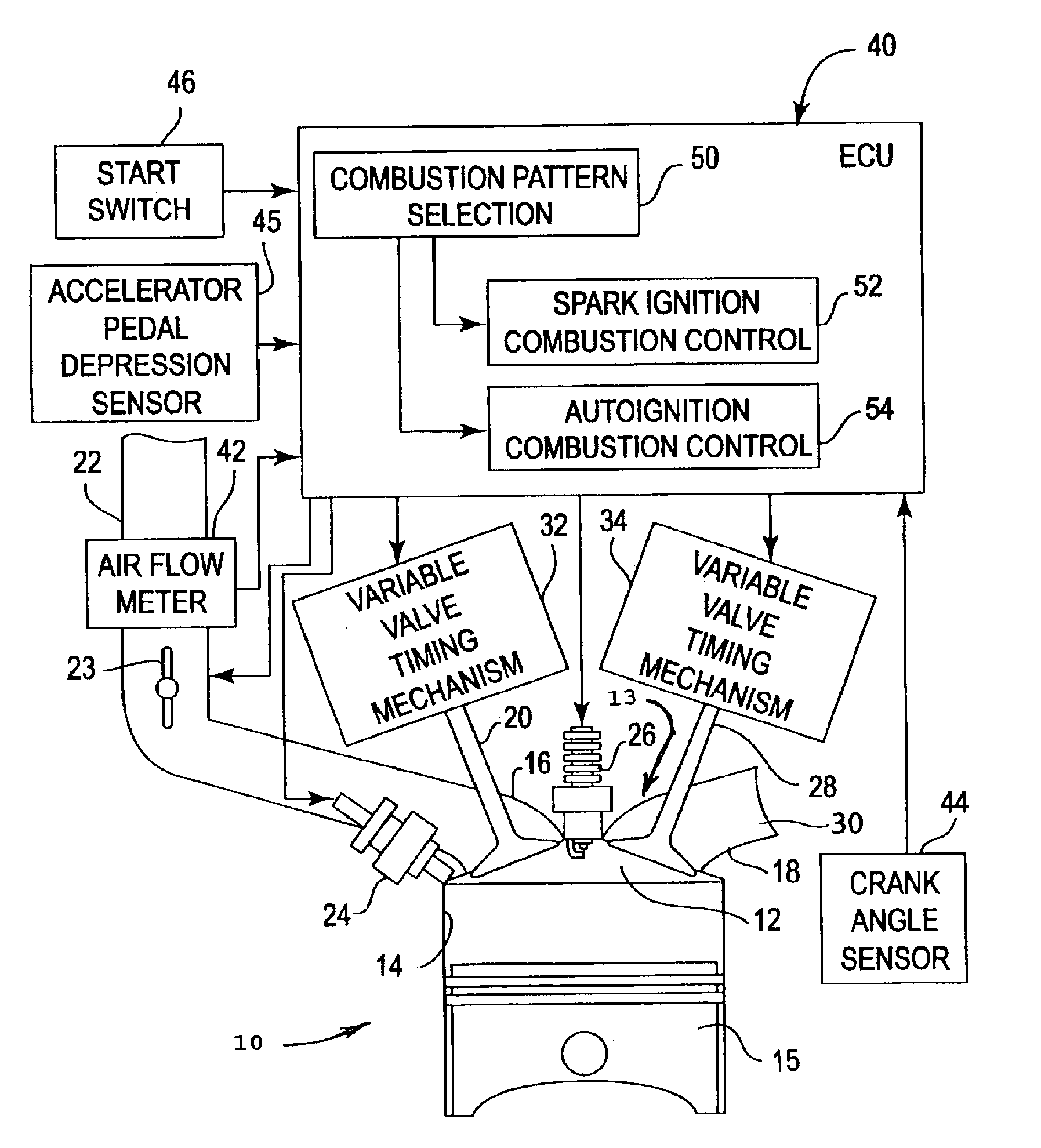 Control of autoignition timing in a HCCI engine