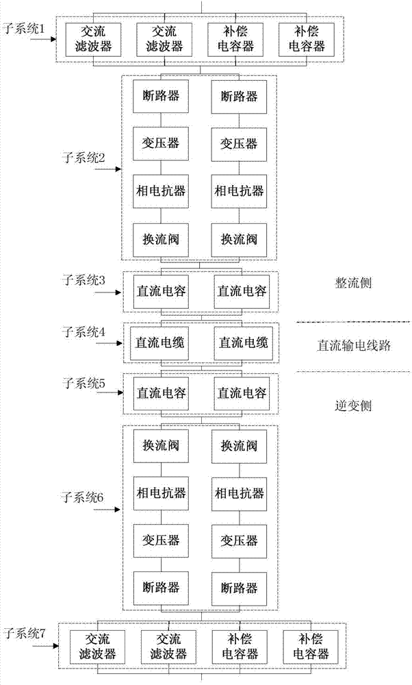 Method for acquiring the reliability of direct-current power transmission system based on parameter matrix