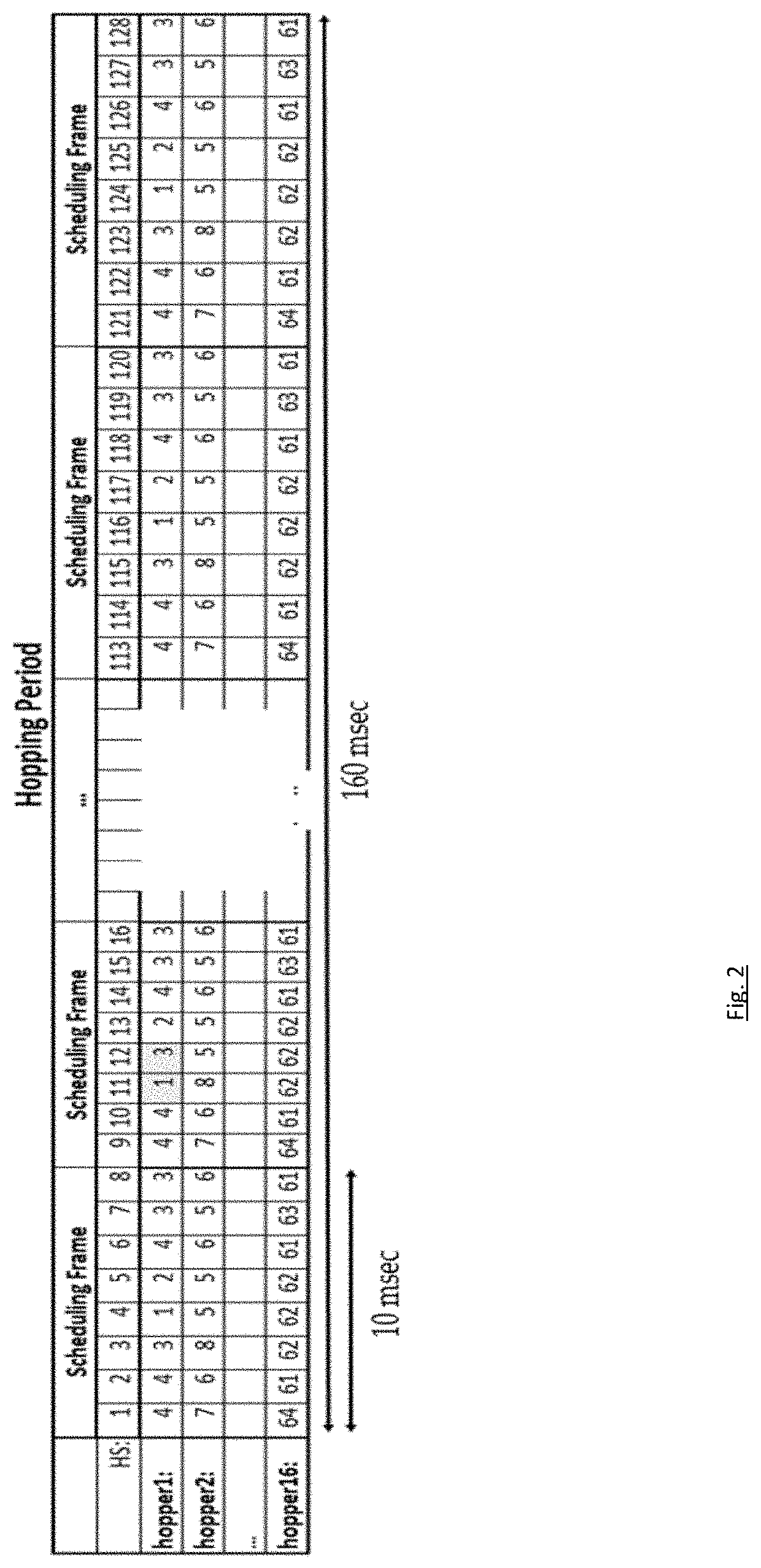 Dynamic Hopping Plan Optimization in a Beam Hopping Satellite Network