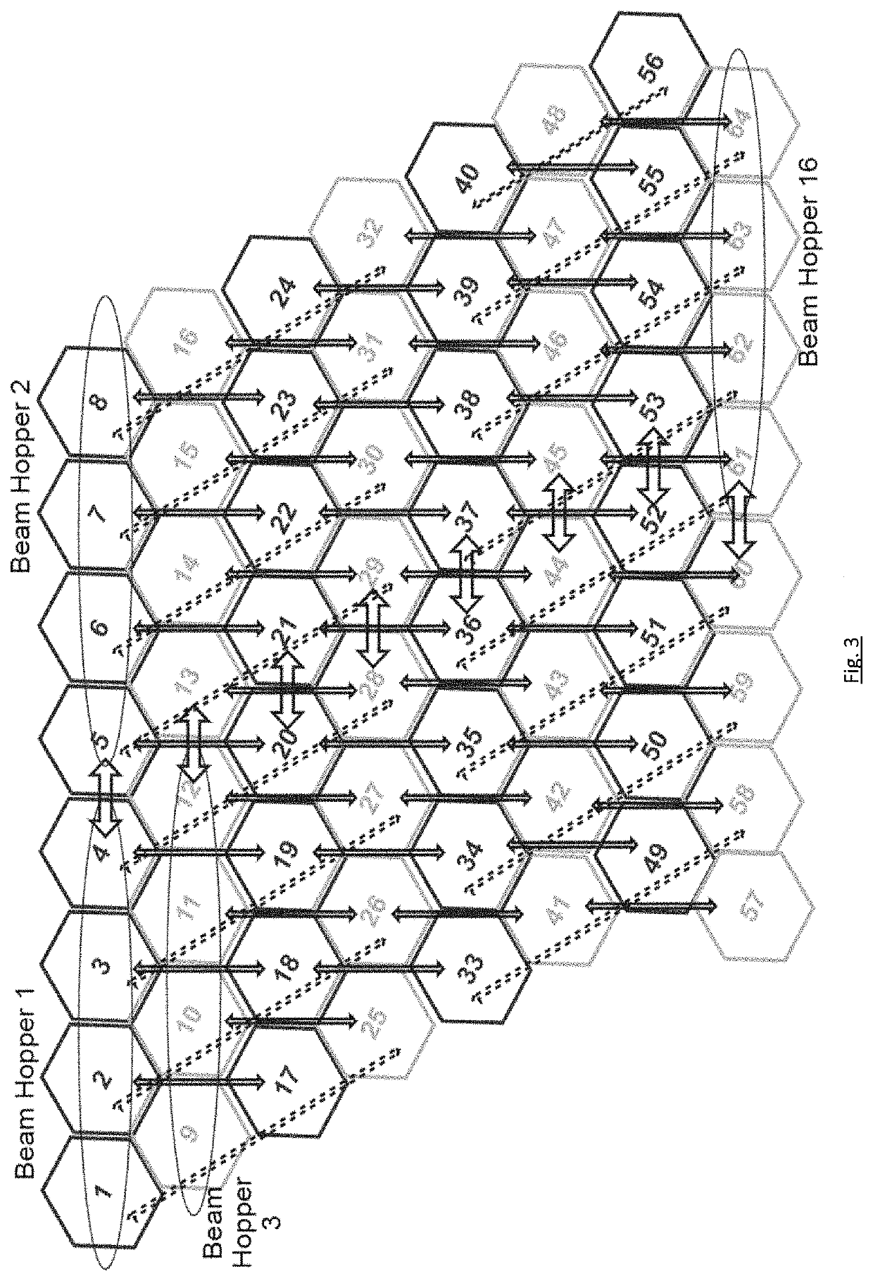 Dynamic Hopping Plan Optimization in a Beam Hopping Satellite Network