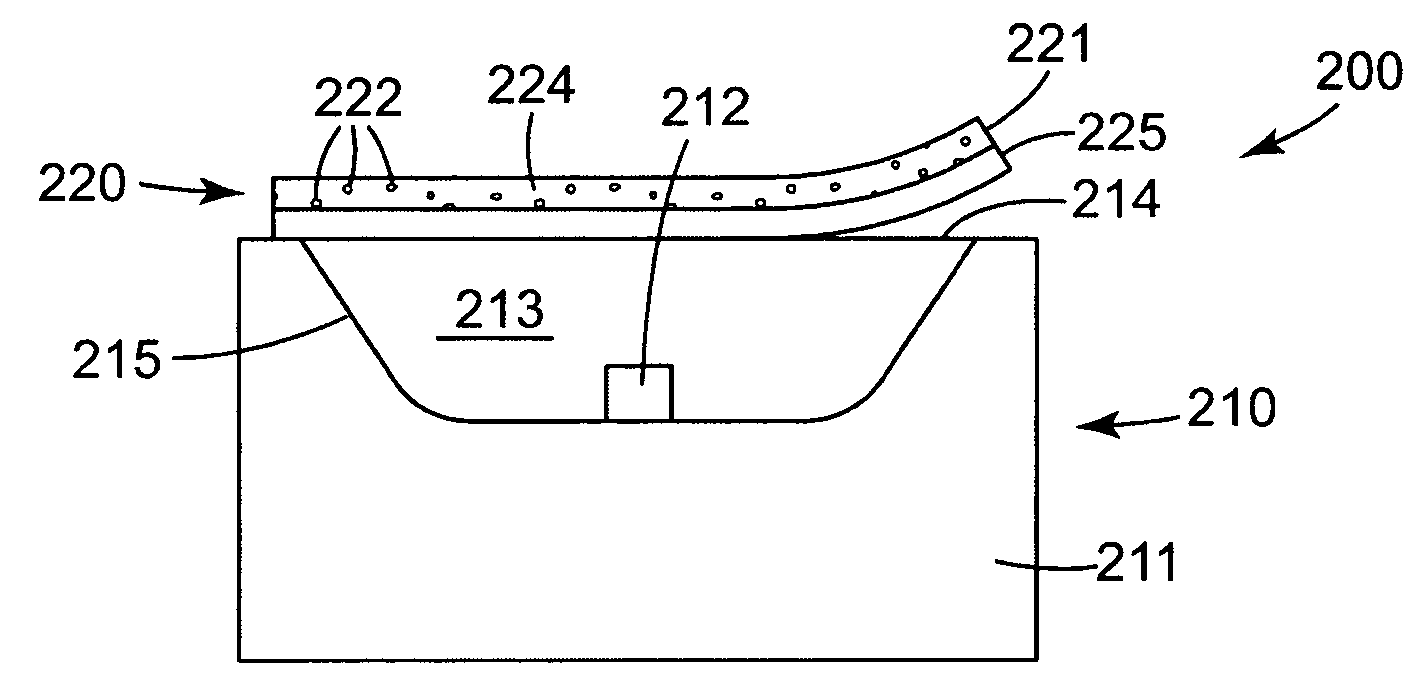 Phosphor tape article