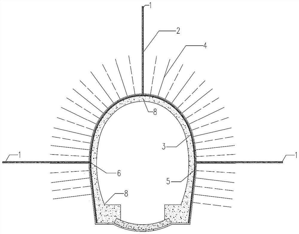 A heat self-balancing system and construction method for preventing and controlling freezing damage in tunnels in cold regions