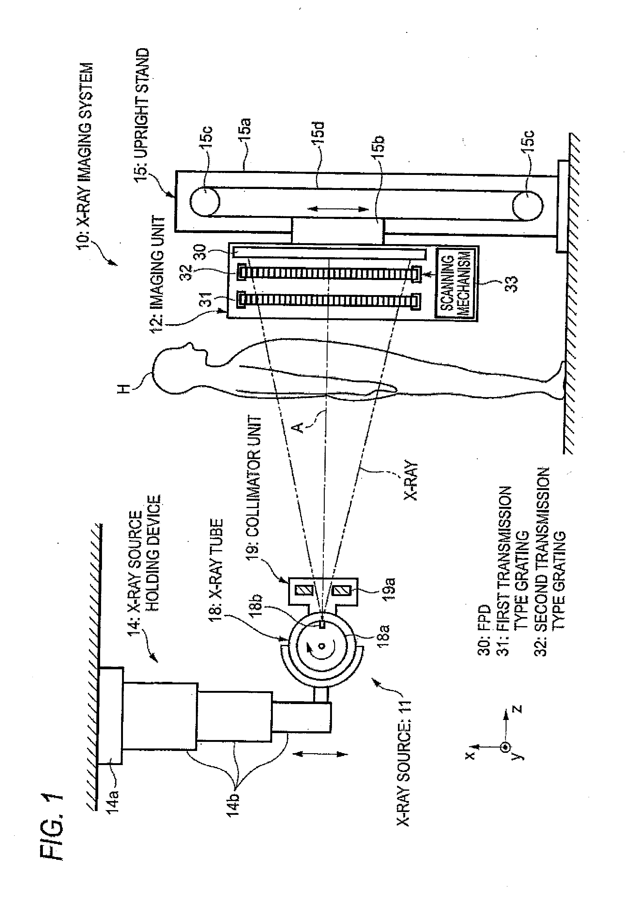 Radiation detection device, radiographic apparatus and radiographic system