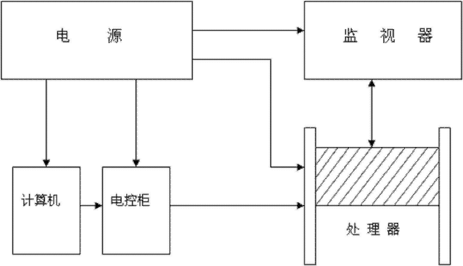 Method for preparing iron-based nanocrystalline material by mid-low-frequency magnetic pulse