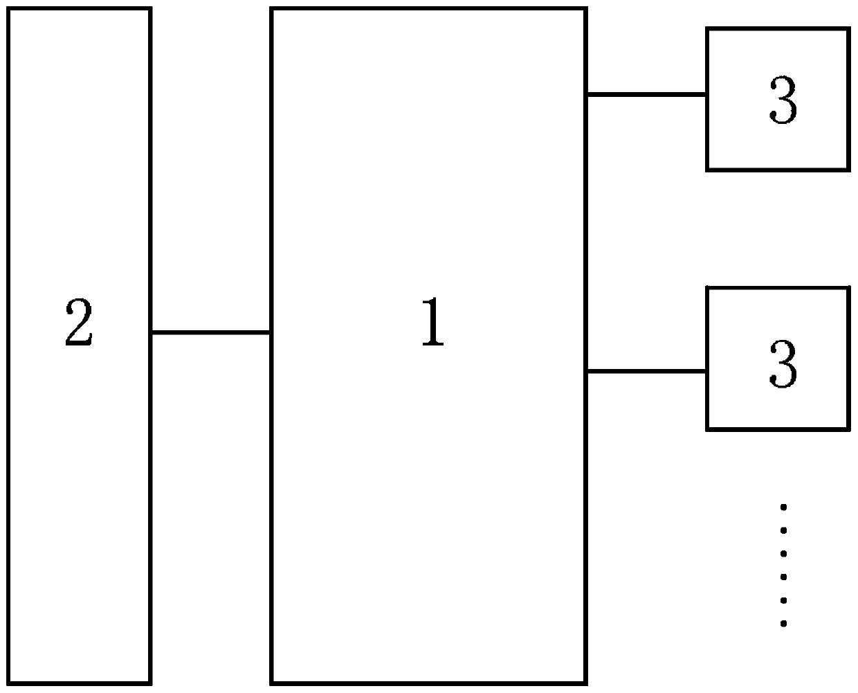 Financial reconciliation system and method