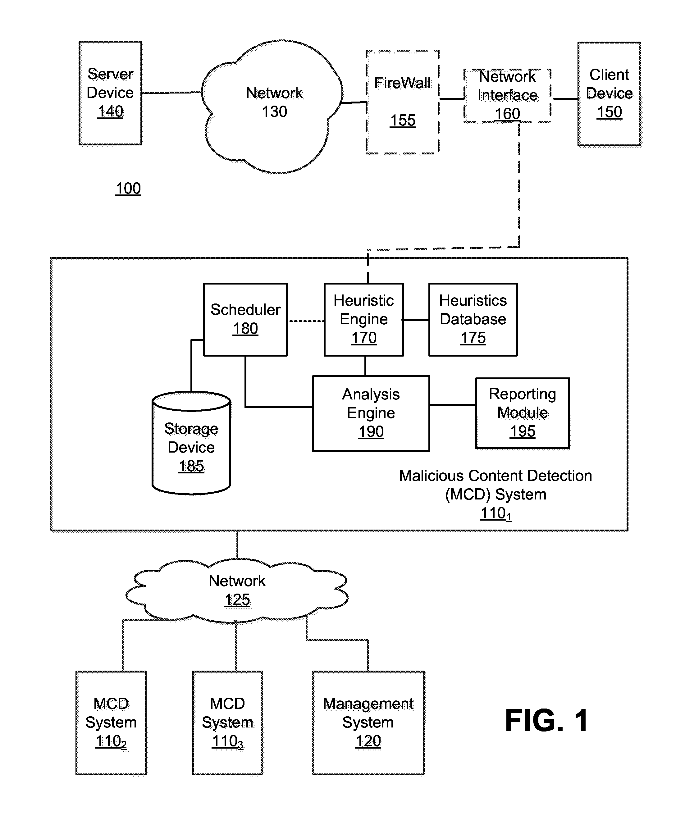 Optimized resource allocation for virtual machines within a malware content detection system