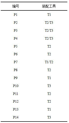 Method for achieving remote control and maintenance assembly sequence planning of parts in radiation environment