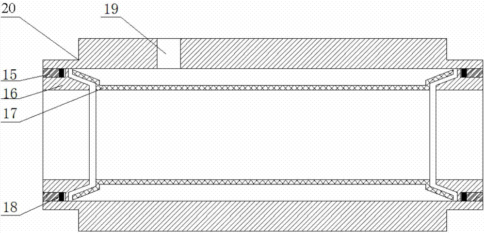 Calibration method of core-based gas permeability measuring device