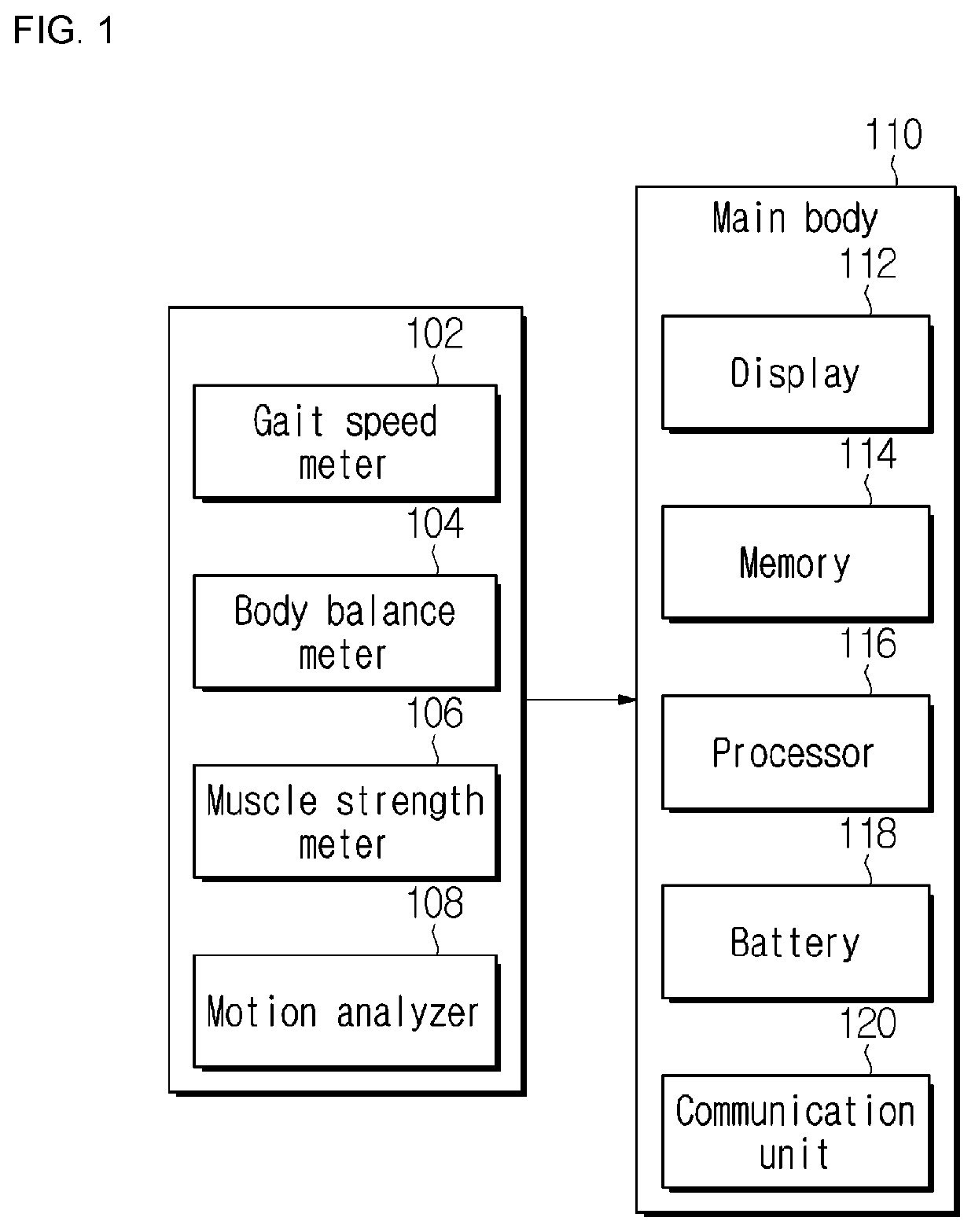 Apparatus for Measuring Degree of Frailty on Basis of Athletic Ability Parameters