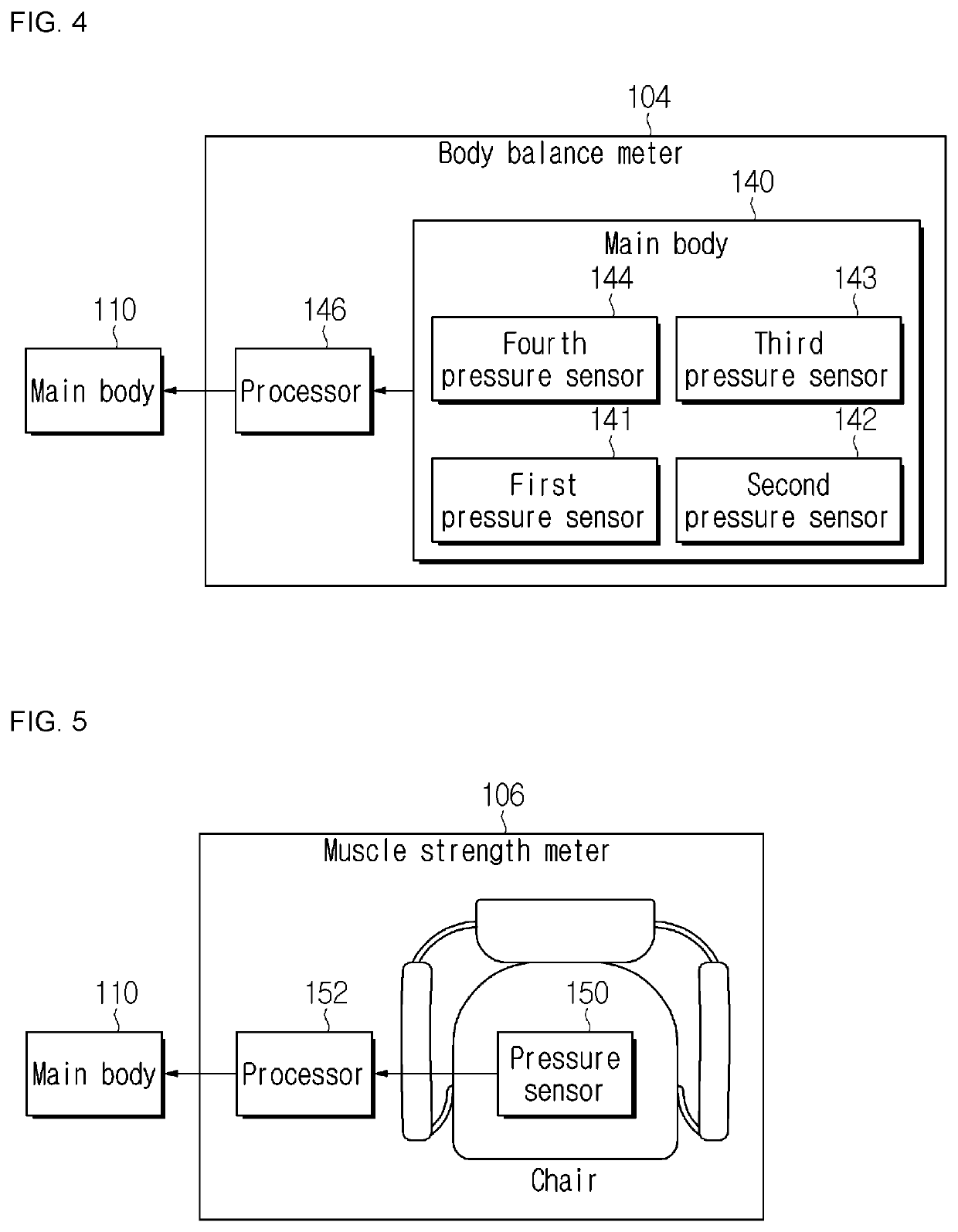 Apparatus for Measuring Degree of Frailty on Basis of Athletic Ability Parameters