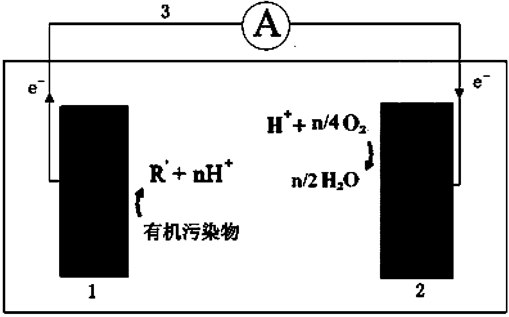 Visible-light response type photocatalysis wastewater fuel cell, manufacture method thereof and application thereof