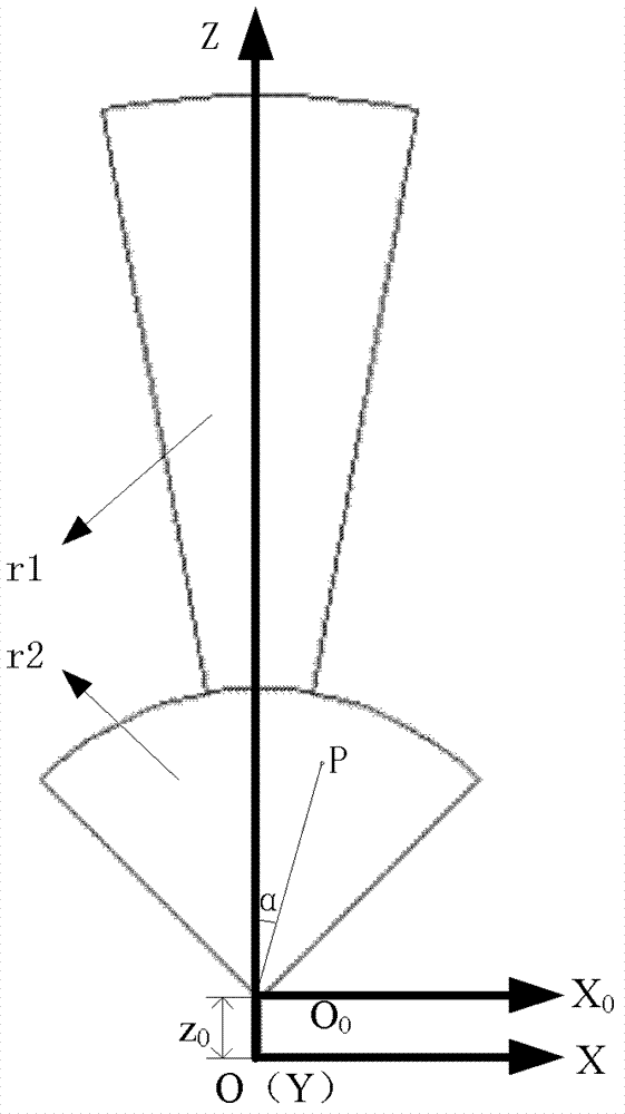 Method for detecting and tracking obstacles in front of vehicle