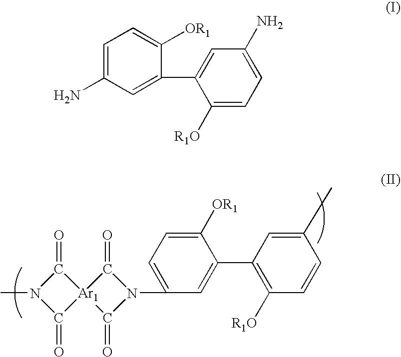 Polyimide and liquid crystal alignment film thereof