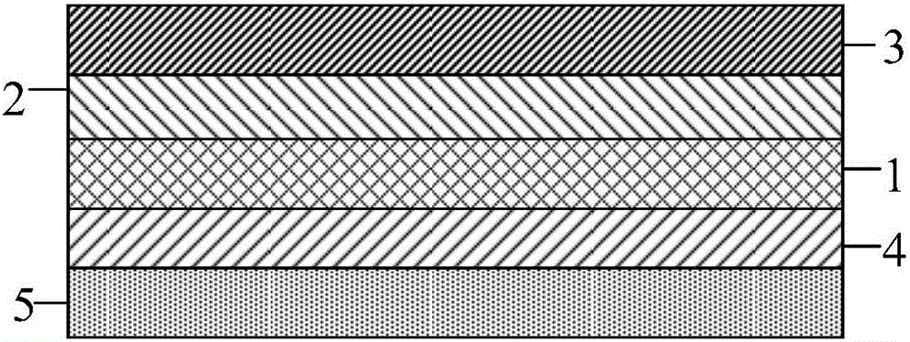 Circular polarizer and preparation method thereof