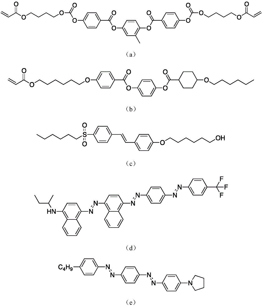 Circular polarizer and preparation method thereof