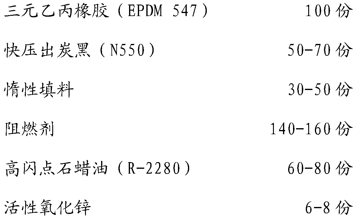 EPDM flame-retardant sponge sealing strip for high-speed rail