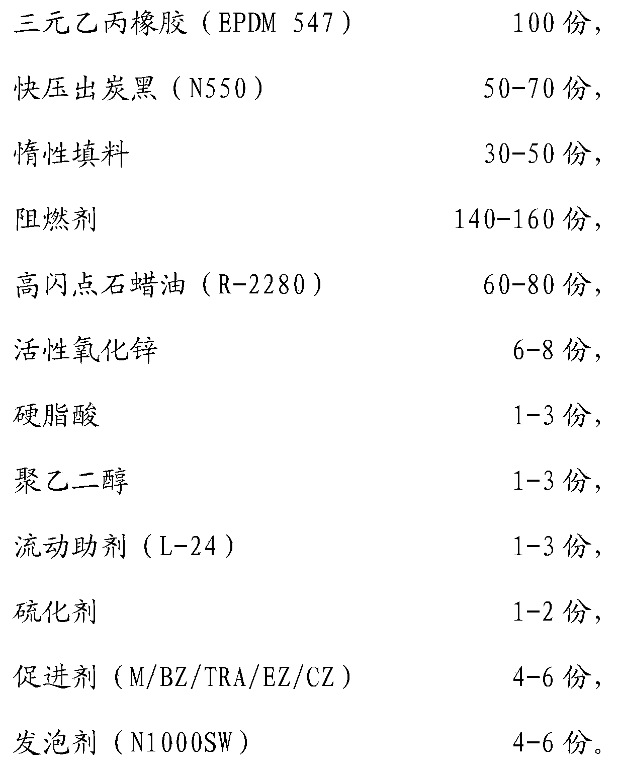 EPDM flame-retardant sponge sealing strip for high-speed rail