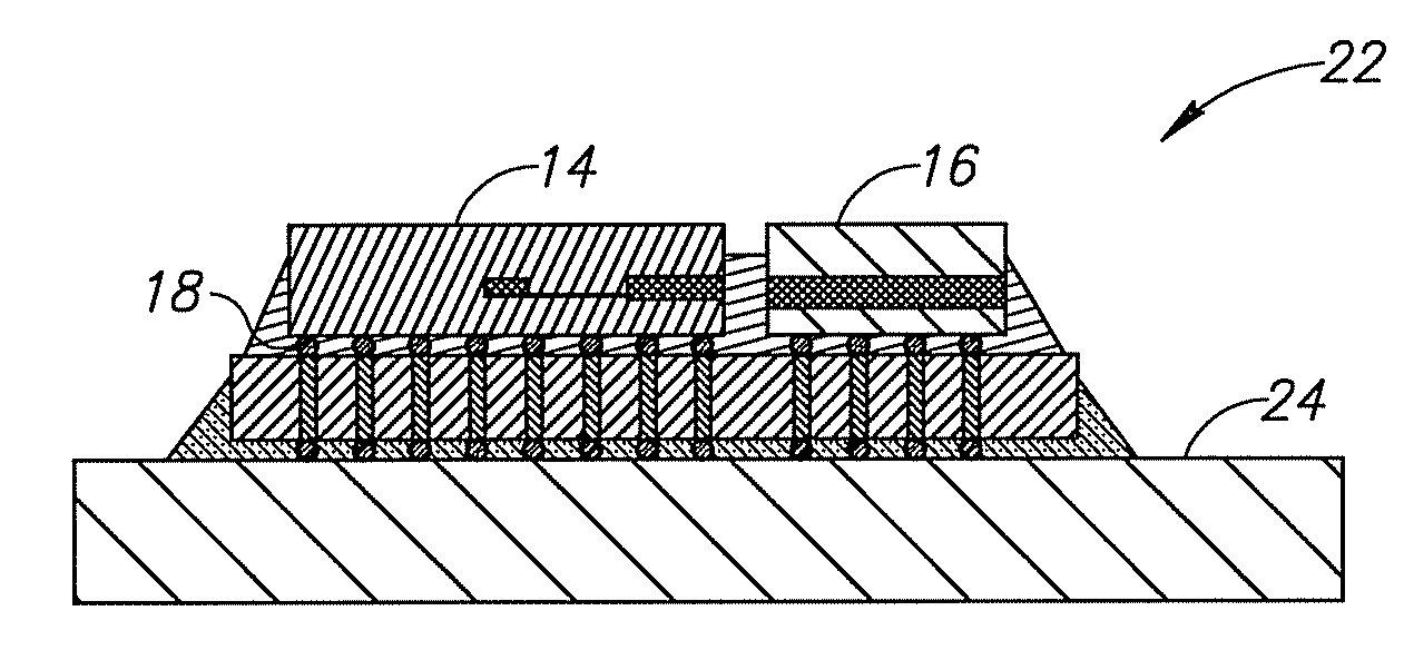 Optical package