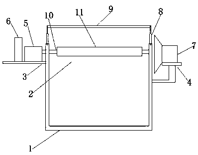 Roller for textile machinery