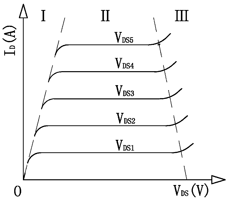 Series-connection current limiting circuit of miner lamp intrinsic safety power supply