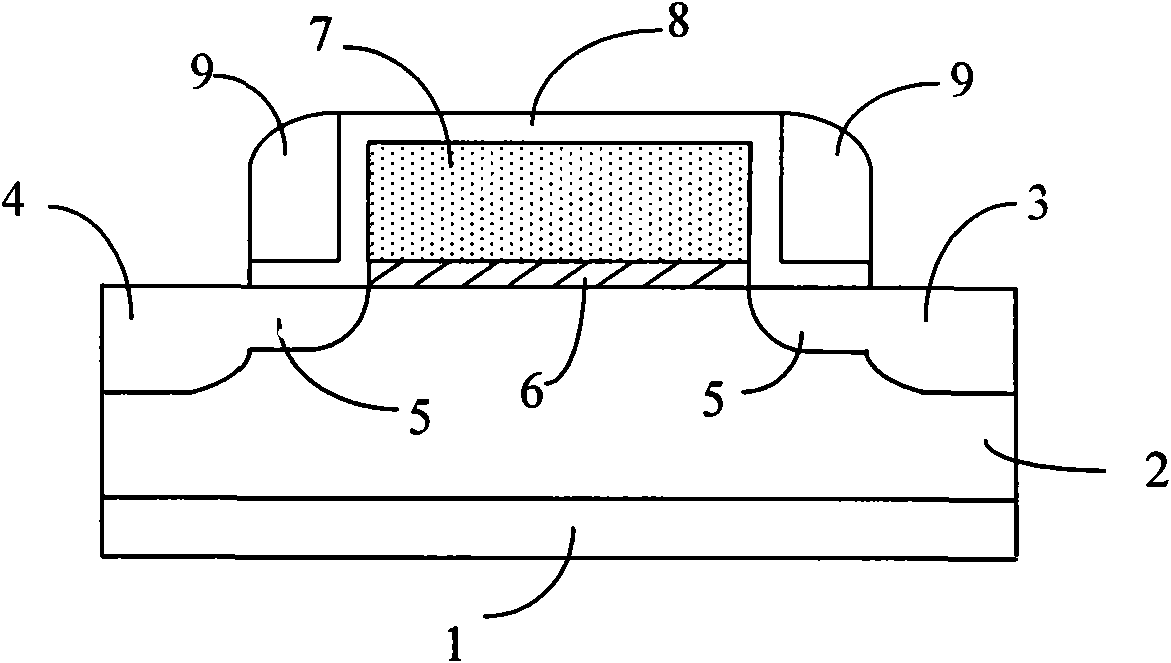 Semiconductor variable capacitor