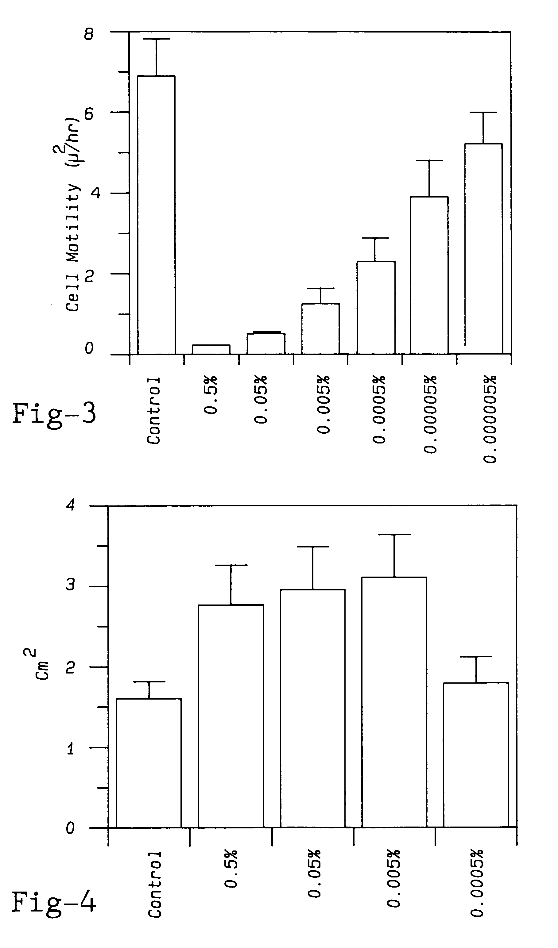 Modified pectin