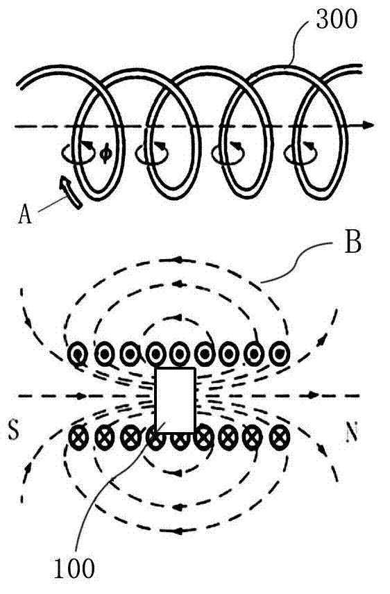 Amorphous soft magnet core and manufacturing method thereof